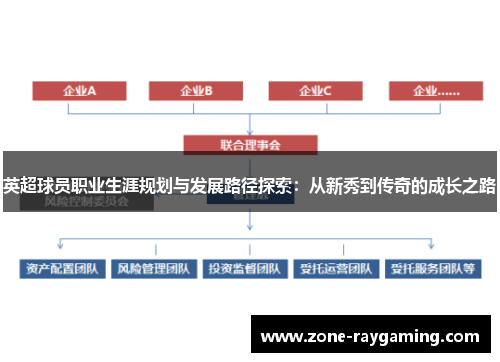 英超球员职业生涯规划与发展路径探索：从新秀到传奇的成长之路