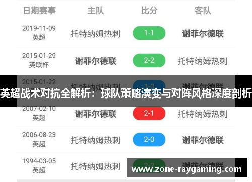 英超战术对抗全解析：球队策略演变与对阵风格深度剖析
