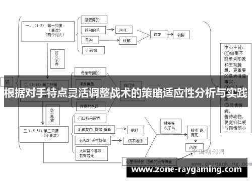根据对手特点灵活调整战术的策略适应性分析与实践