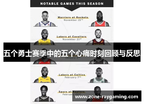 五个勇士赛季中的五个心痛时刻回顾与反思