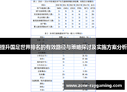 提升国足世界排名的有效路径与策略探讨及实施方案分析
