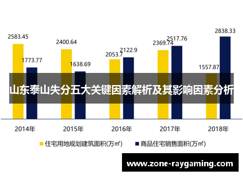 山东泰山失分五大关键因素解析及其影响因素分析