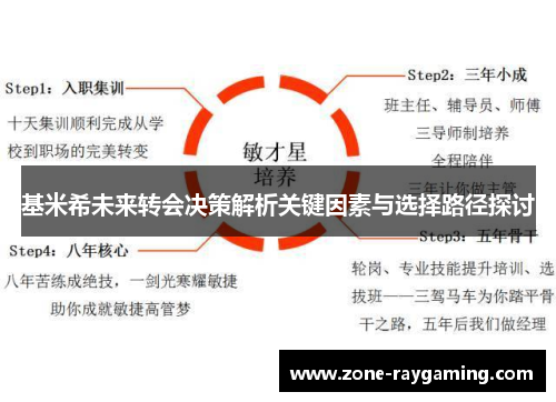 基米希未来转会决策解析关键因素与选择路径探讨