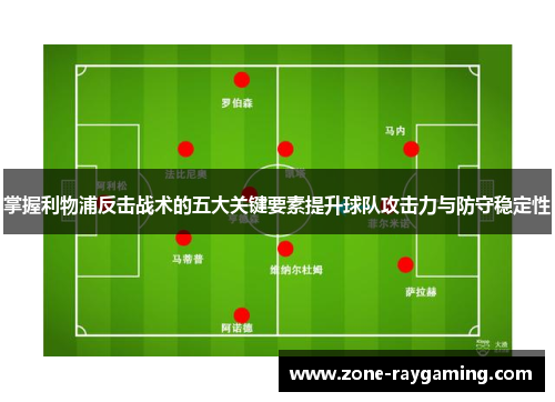 掌握利物浦反击战术的五大关键要素提升球队攻击力与防守稳定性