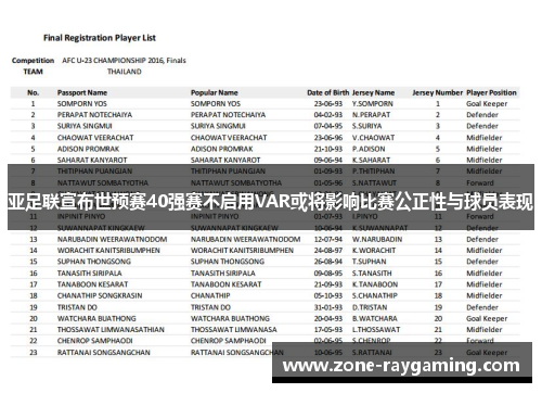 亚足联宣布世预赛40强赛不启用VAR或将影响比赛公正性与球员表现
