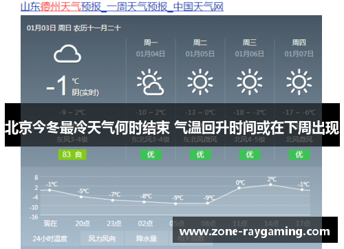 北京今冬最冷天气何时结束 气温回升时间或在下周出现