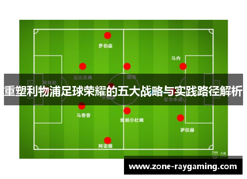 重塑利物浦足球荣耀的五大战略与实践路径解析