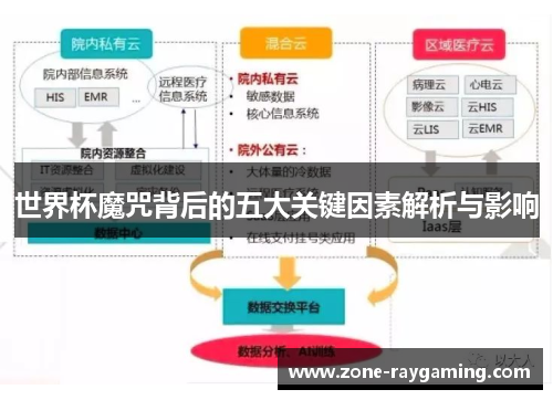 世界杯魔咒背后的五大关键因素解析与影响