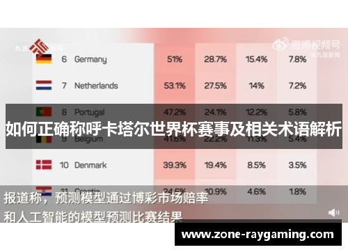 如何正确称呼卡塔尔世界杯赛事及相关术语解析