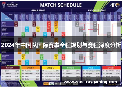 2024年中国队国际赛事全程规划与赛程深度分析