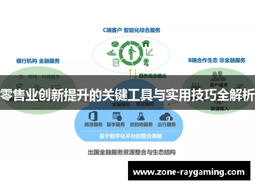 零售业创新提升的关键工具与实用技巧全解析