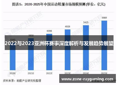 2022与2023亚洲杯赛事深度解析与发展趋势展望 2022与2023亚洲杯赛事深度解析与发展趋势展望