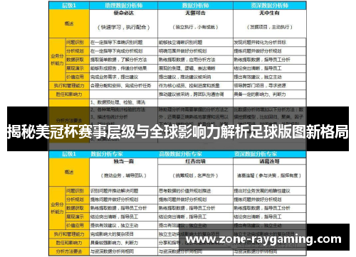 揭秘美冠杯赛事层级与全球影响力解析足球版图新格局