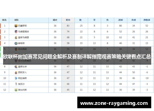 欧联杯附加赛常见问题全解析及赛制详解指南观赛策略关键看点汇总