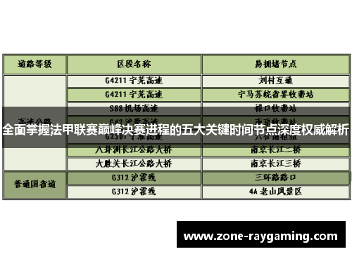 全面掌握法甲联赛巅峰决赛进程的五大关键时间节点深度权威解析