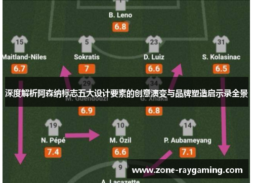 深度解析阿森纳标志五大设计要素的创意演变与品牌塑造启示录全景