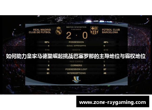 如何助力皇家马德里崛起挑战巴塞罗那的主导地位与霸权地位 如何助力皇家马德里崛起挑战巴塞罗那的主导地位与霸权地位